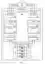 Fig. 03 - MANAGING ACCESS TO STORAGE