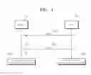 Fig. 05 - Operating method of controller for setting link between interfaces of electronic devices, and storage device including controller