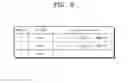 Fig. 07 - Operating method of controller for setting link between interfaces of electronic devices, and storage device including controller