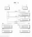 Fig. 10 - Operating method of controller for setting link between interfaces of electronic devices, and storage device including controller