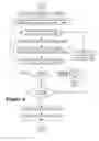 Fig. 08 - Systems and methods for assigning addresses to serially arranged circuit nodes