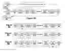 Fig. 09 - Systems and methods for assigning addresses to serially arranged circuit nodes