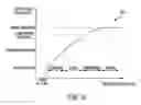 Fig. 19 - Distributed audio coordination over a two-wire communication bus