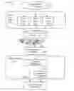 Fig. 01 - Creating Cohesive Documents From Social Media Messages
