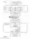 Fig. 08 - Creating Cohesive Documents From Social Media Messages