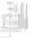 Fig. 09 - Creating Cohesive Documents From Social Media Messages