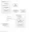Fig. 02 - Personalized document content aggregation and document association implemented in a digital rights management system