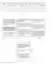 Fig. 04 - Personalized document content aggregation and document association implemented in a digital rights management system