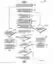 Fig. 03 - Previewing inline authoring of web content