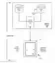 Fig. 01 - PACED PAGE AUTOMATIC TURNS