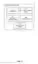 Fig. 07 - Summary views for ebooks