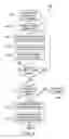 Fig. 04 - Method and system for assigning a content item as a link target to a managed object