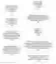 Fig. 01 - Digital document change conflict resolution