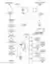 Fig. 03 - Digital document change conflict resolution