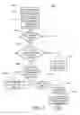 Fig. 07 - Aligning content in an electronic document