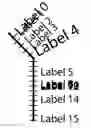 Fig. 01 - Optimizing the placement of clustered textural annotations