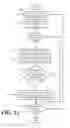 Fig. 11 - Optimizing the placement of clustered textural annotations
