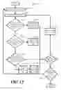 Fig. 12 - Optimizing the placement of clustered textural annotations