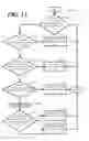 Fig. 13 - Optimizing the placement of clustered textural annotations