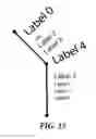 Fig. 15 - Optimizing the placement of clustered textural annotations