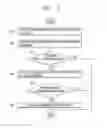 Fig. 05 - APPARATUS FOR CONTROLLING MOBILE TERMINAL AND METHOD THEREFOR