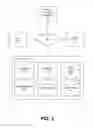 Fig. 02 - Mapping between user interface fields and protocol information