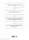 Fig. 09 - Mapping between user interface fields and protocol information