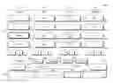 Fig. 01 - Phrase-based communication system
