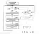 Fig. 06 - Estimation of target character train
