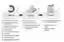 Fig. 01 - Digital asset dock (DAD)