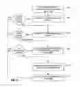 Fig. 04 - MEDIA OBJECT MAPPING IN A MEDIA RECOMMENDER