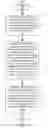 Fig. 01 - Managing credibility for a question answering system