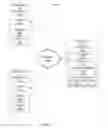 Fig. 02 - Managing credibility for a question answering system