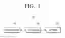 Fig. 02 - Speech recognition apparatus and method thereof