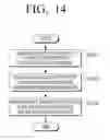 Fig. 15 - Speech recognition apparatus and method thereof