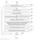 Fig. 01 - METHOD AND SYSTEM FOR RANKING MEDIA CONTENTS