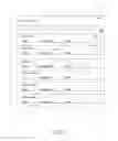 Fig. 03 - Personalized search based on searcher interest
