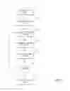 Fig. 05 - Personalized search based on searcher interest