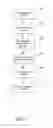Fig. 08 - Personalized search using searcher features