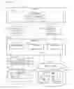 Fig. 01 - TESTING OF AND ADAPTING TO USER RESPONSES TO WEB APPLICATIONS