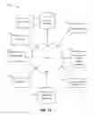 Fig. 02 - TESTING OF AND ADAPTING TO USER RESPONSES TO WEB APPLICATIONS