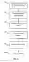 Fig. 14 - TESTING OF AND ADAPTING TO USER RESPONSES TO WEB APPLICATIONS