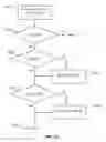Fig. 15 - TESTING OF AND ADAPTING TO USER RESPONSES TO WEB APPLICATIONS