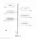 Fig. 02 - ENTITY DETECTION AND EXTRACTION FOR ENTITY CARDS