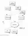 Fig. 03 - ENTITY DETECTION AND EXTRACTION FOR ENTITY CARDS