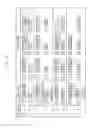 Fig. 03 - FILE MANAGEMENT METHOD