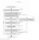 Fig. 07 - FILE MANAGEMENT METHOD