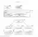 Fig. 15 - FILE MANAGEMENT METHOD
