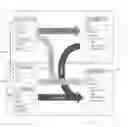 Fig. 01 - Incremental information integration using a declarative framework