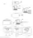 Fig. 01 - Disaster Response System